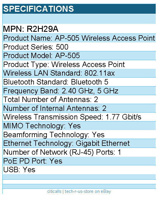 HPE R2H29A AP-505 802.11ax 1.77 Gbit/s Wireless Access Point