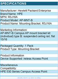 HPE R3J16A AP-MNT-B Mounting Bracket for Wireless Access Point