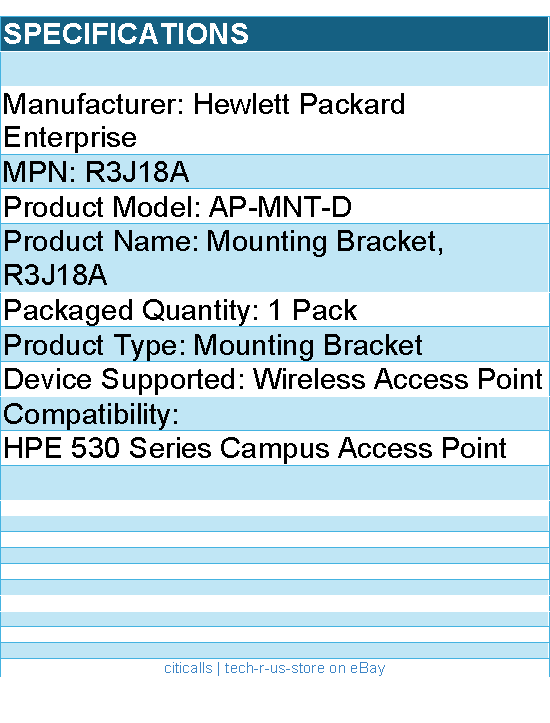 HPE R3J18A AP-MNT-D Mounting Bracket for Wireless Access Point