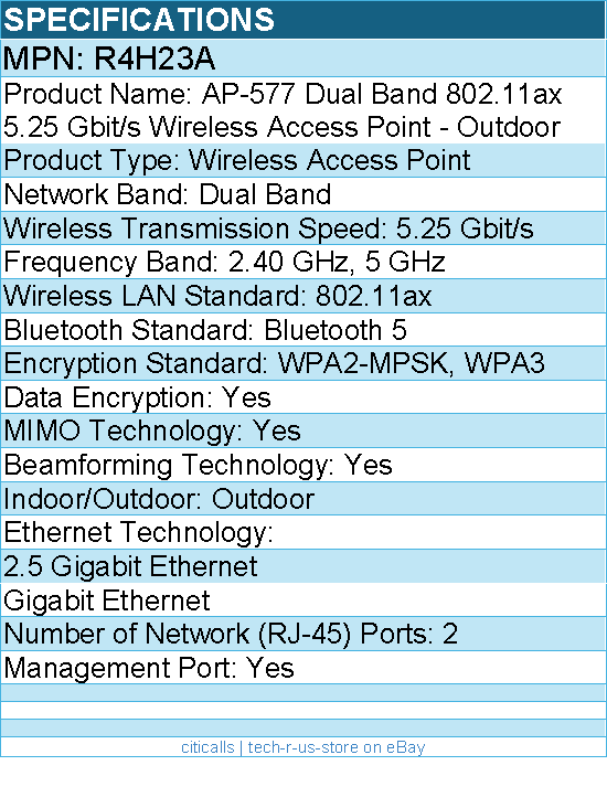 HPE R4H23A AP-577 Dual Band 802.11ax 5.25 Gbit/s Wireless Access Point - Outdoor