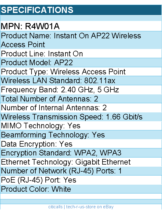 HPE R4W01A Instant On AP22 802.11ax 1.66 Gbit/s Wireless Access Point