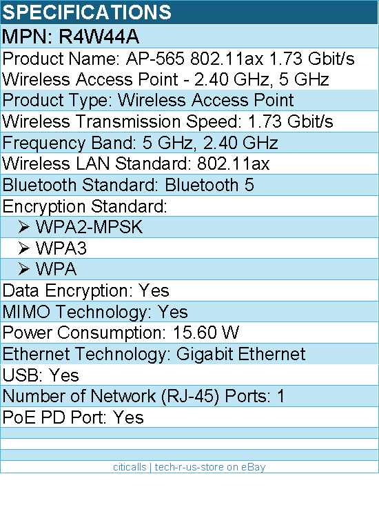 HPE R4W44A AP-565 802.11ax 1.73 Gbit/s Wireless Access Point - 2.40 GHz, 5 GHz