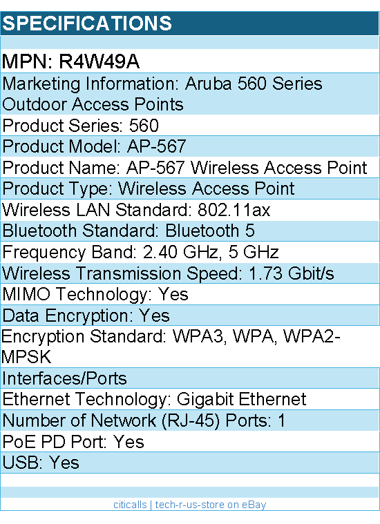 HPE R4W49A AP-567 802.11ax 1.73 Gbit/s Wireless Access Point