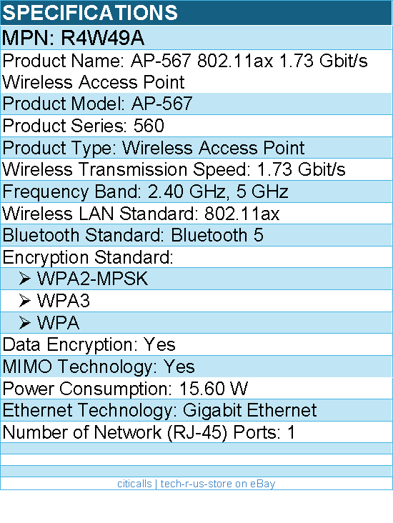 HPE R4W49A AP-567 802.11ax 1.73 Gbit/s Wireless Access Point - 2.40 GHz, 5 GHz