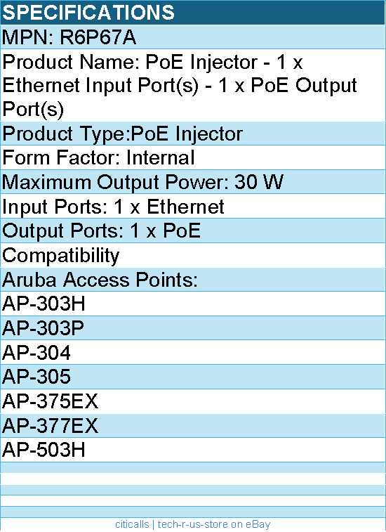 HPE R6P67A PoE Injector - 1 x Ethernet Input Port - 1 x PoE Output Port - 30 W