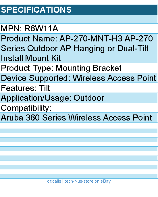 HPE R6W11A Mounting Bracket for Aruba 360 Series Wireless Access Point