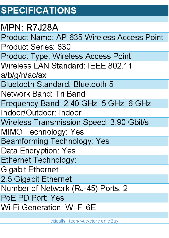 HPE R7J28A Tri Band Wi-Fi 6E IEEE 802.11 3.90 Gbit/s Wireless Access Point