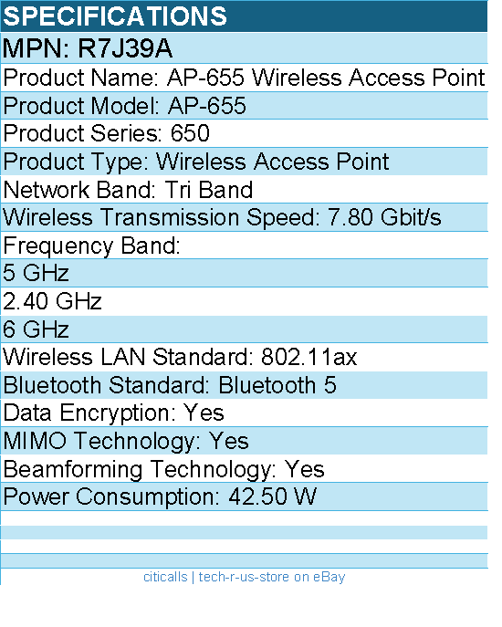 HPE R7J39A 802.11ax Wireless Access Point - 7.80 Gbit/s - Tri Band