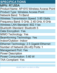 HPE R7J55A AP-615 Tri Band 802.11ax 3.60 Gbit/s Wireless Access Point - Indoor