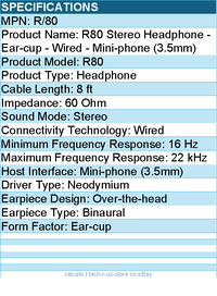 Koss R80 Stereo Headphone - Ear-cup - Wired - Mini-phone (3.5mm) - 8 ft
