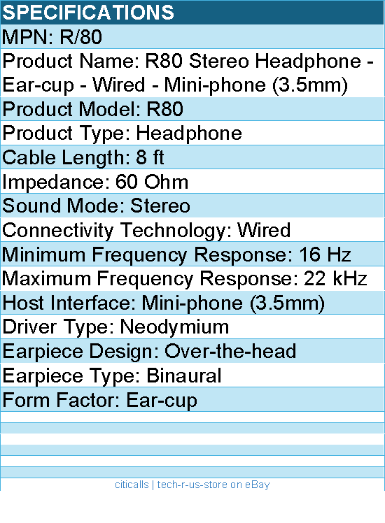 Koss R80 Stereo Headphone - Ear-cup - Wired - Mini-phone (3.5mm) - 8 ft