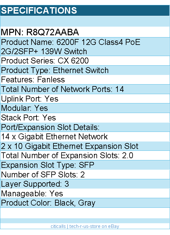 HPE R8Q72AABA 6200F 12G Class4 PoE 2G/2SFP+ 139W Ethernet Switch - 14 Ports