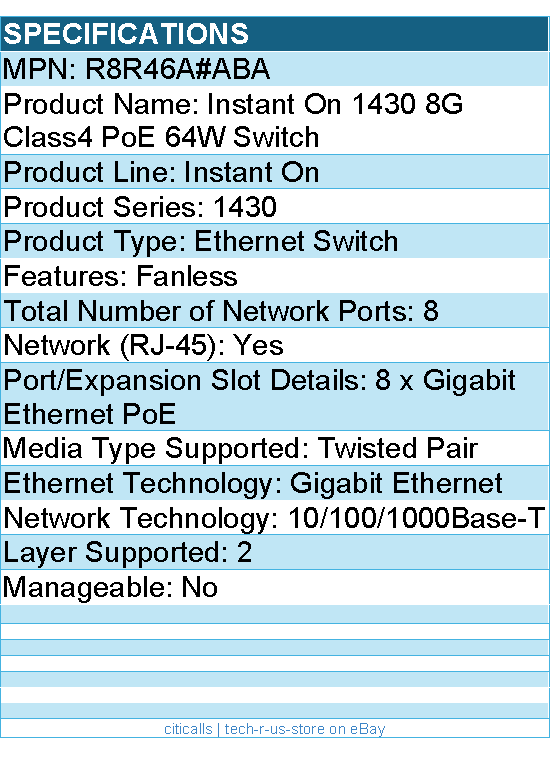 HPE R8R46A#ABA Instant On 1430 8G Class4 PoE 64W Switch - 8 Ports