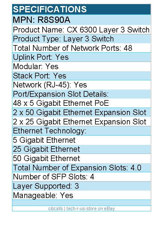 HPE R8S90A CX 6300 Layer 3 Switch - 48 Ports - Manageable