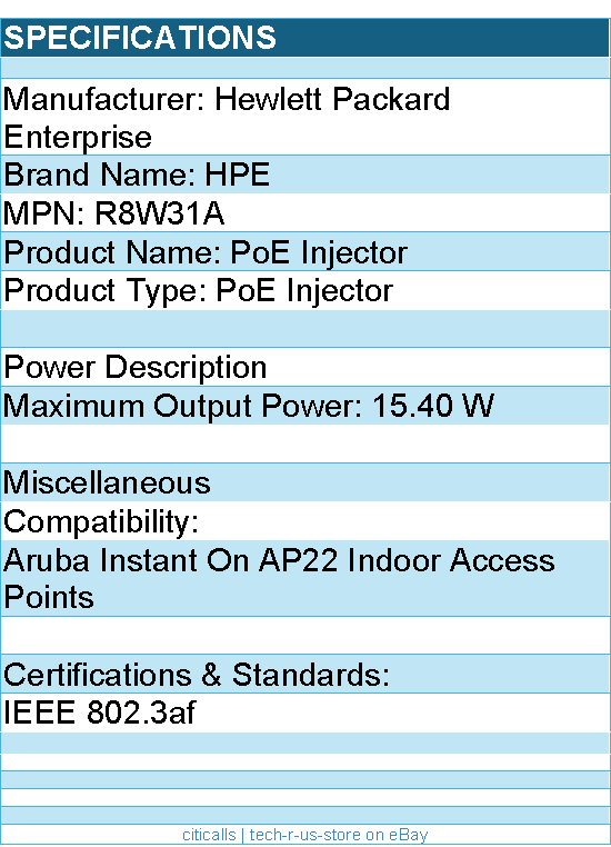 HPE R8W31A PoE Injector - 15.40 W for Aruba Instant On AP22 Indoor Access Points