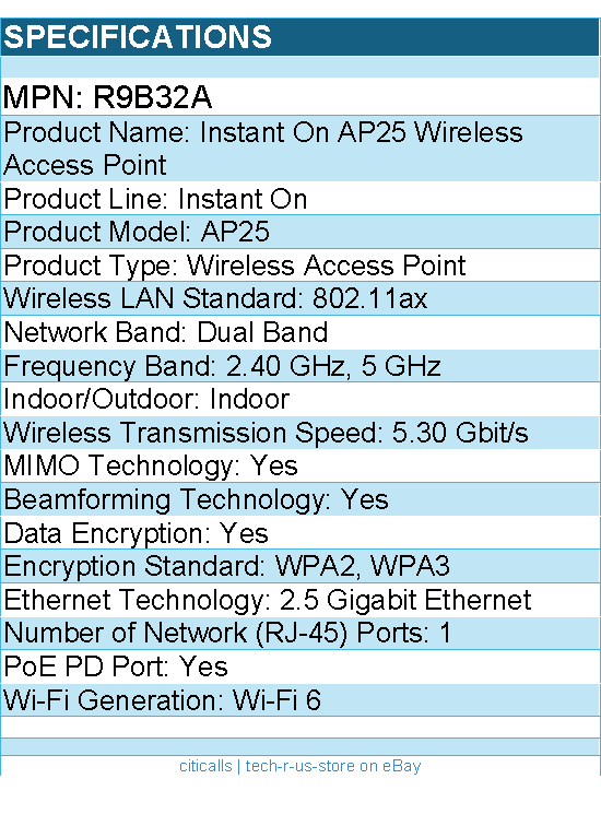 HPE R9B32A Instant On DualBand Wi-Fi 6 802.11ax 5.30Gbit/s Wireless Access Point