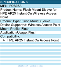 HPE R9B36A Flush Mount Sleeve for HPE AP25 Instant On Wireless Access Point