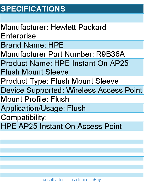 HPE R9B36A Flush Mount Sleeve for Wireless Access Point
