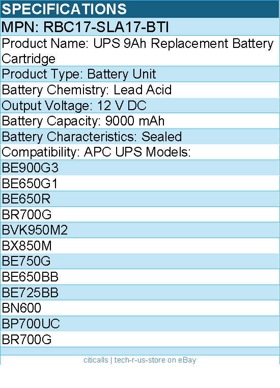 BTI RBC17-SLA17-BTI UPS 9Ah Replacement Battery Cartridge - 12 V DC