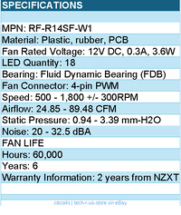 NZXT RF-R14SF-W1 F140 RGB 140mm Fan FDB 12V DC 4-pin PWM White Retail