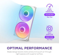 NZXT RF-U28HF-W1 F280 RGB Core - 280mm Single-Frame Fan Unit with 2 x 140mm