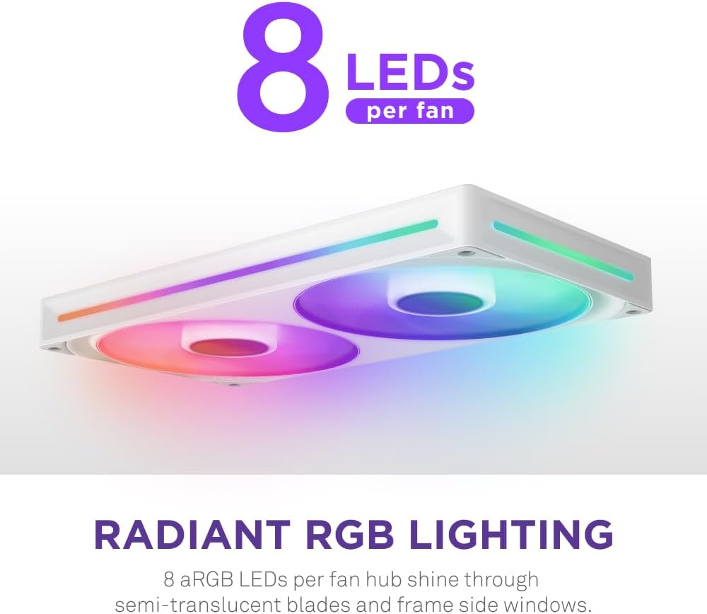 NZXT RF-U28HF-W1 F280 RGB Core - 280mm Single-Frame Fan Unit with 2 x 140mm