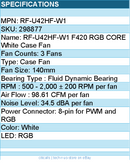 NZXT RF-U42HF-W1 Case Fan - 140mm - F420 RGB CORE White Retail