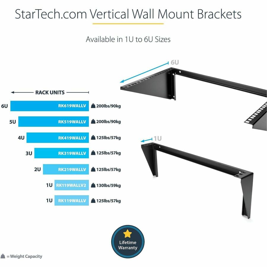 StarTech RK419WALLV 4U 19" Steel Vertical Wallmount Equipment Rack Mount Bracket