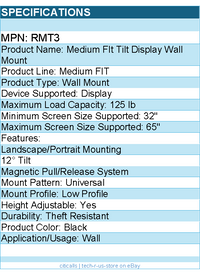 Chief RMT3 Fit Medium Tilt Display Wall Mount - For 32-65 inch Displays