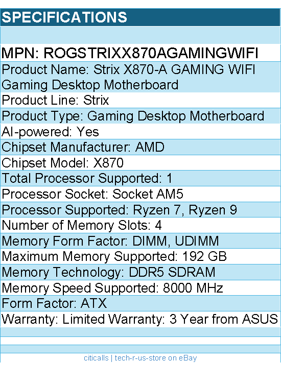 ASUS ROGSTRIXX870AGAMINGWIFI Gaming Desktop Motherboard - Socket AM5 - ATX