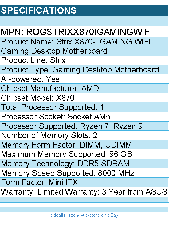 ASUS ROGSTRIXX870IGAMINGWIFI Gaming Desktop Motherboard - Socket AM5 - Mini ITX