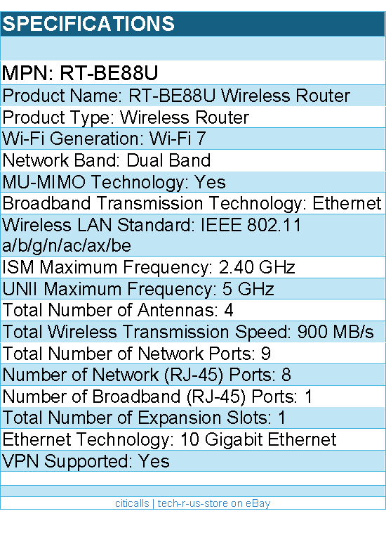ASUS RT-BE88U Wi-Fi 7 IEEE 802.11 a/b/g/n/ac/ax/be Ethernet Wireless Router