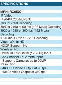 Vivotek RX9502 32Channel Video Decoder - Supports Cameras up to 20MP Resolution