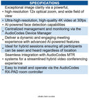 AudioCodes RXVCAM70 PTZ Video Conferencing Camera 4K dual-lens camera