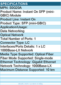 HPE S0G20A Instant On SFP (mini-GBIC) Module - For Data Networking