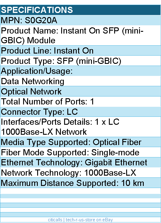 HPE S0G20A Instant On SFP (mini-GBIC) Module - For Data Networking