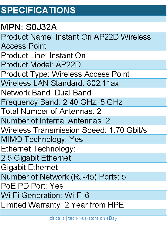HPE S0J32A Instant On AP22D Dual Band Wi-Fi 6 1.70 Gbit/s Wireless Access Point