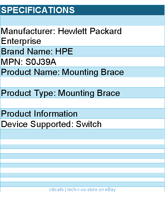 HPE S0J39A Aruba Mounting Brace AP-MNT-MP10-AP Kit w 10 Pack Screws