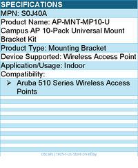 HPE S0J40A Mounting Bracket - For Aruba 510 Series Wireless Access Points