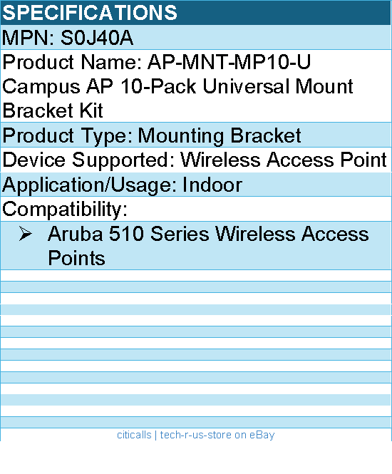 HPE S0J40A Mounting Bracket - For Aruba 510 Series Wireless Access Points