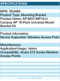 HPE S0J40A Mounting Bracket for Aruba 510 Series Wireless Access Points