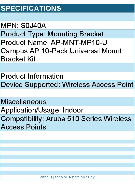 HPE S0J40A Mounting Bracket for Aruba 510 Series Wireless Access Points