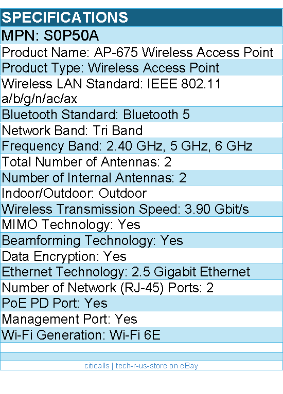 HPE S0P50A Tri Band Wi-Fi 6E IEEE 802.11 3.90 Gbit/s Wireless Access Point