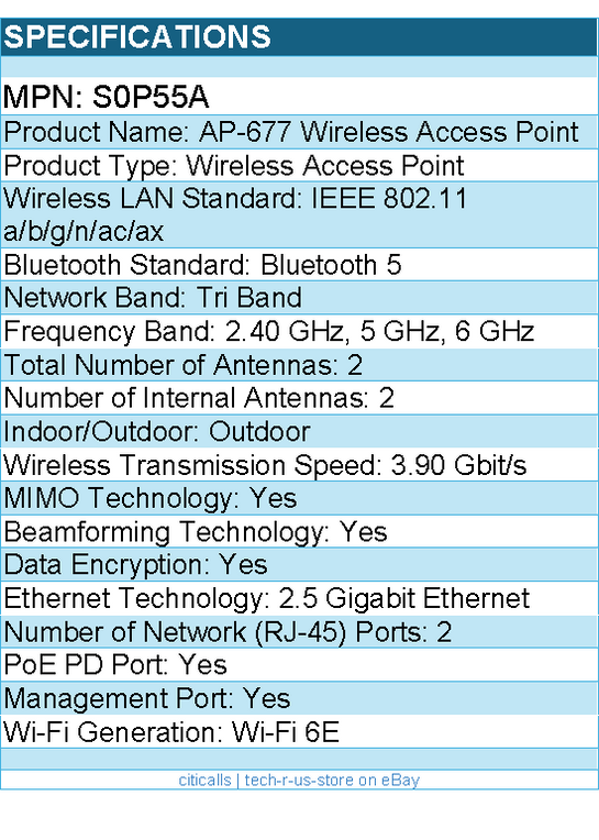 HPE S0P55A Tri Band Wi-Fi 6E IEEE 802.11 3.90 Gbit/s Wireless Access Point