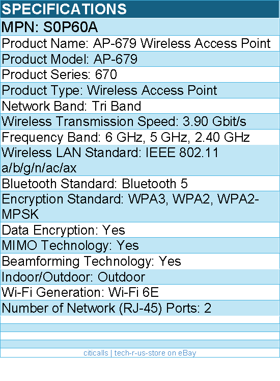 HPE S0P60A AP-679 Tri Band Wi-Fi 6E - 3.90 Gbit/s Wireless Access Point -Outdoor