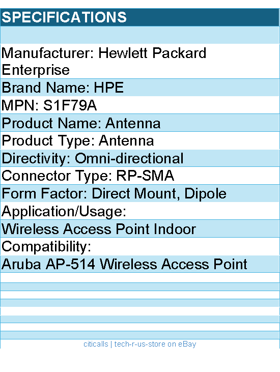 HPE S1F79A Antenna - Indoor - for Aruba AP-514 Wireless Access Point