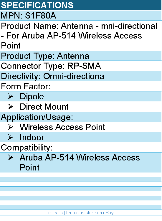 HPE S1F80A Antenna - mni-directional - For Aruba AP-514 Wireless Access Point