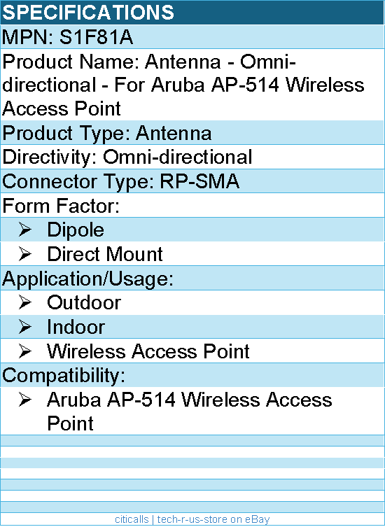 HPE S1F81A Antenna - Omni-directional - For Aruba AP-514 Wireless Access Point