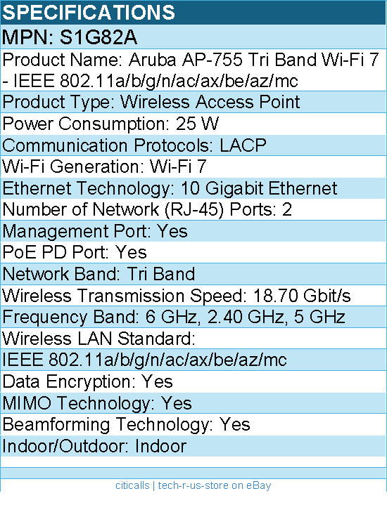HPE S1G82A Aruba AP-755 Tri Band Wi-Fi 7 - IEEE 802.11a/b/g/n/ac/ax/be/az/mc
