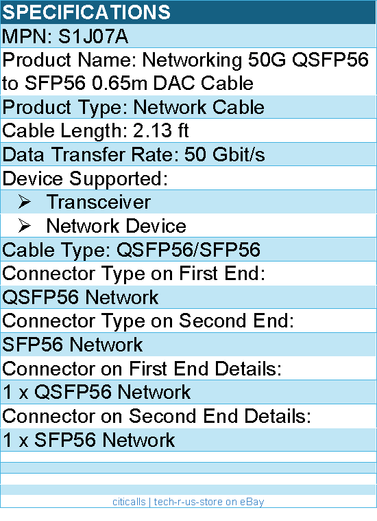 HPE S1J07A Networking 50G QSFP56 to SFP56 0.65m DAC Cable - 2.13 ft